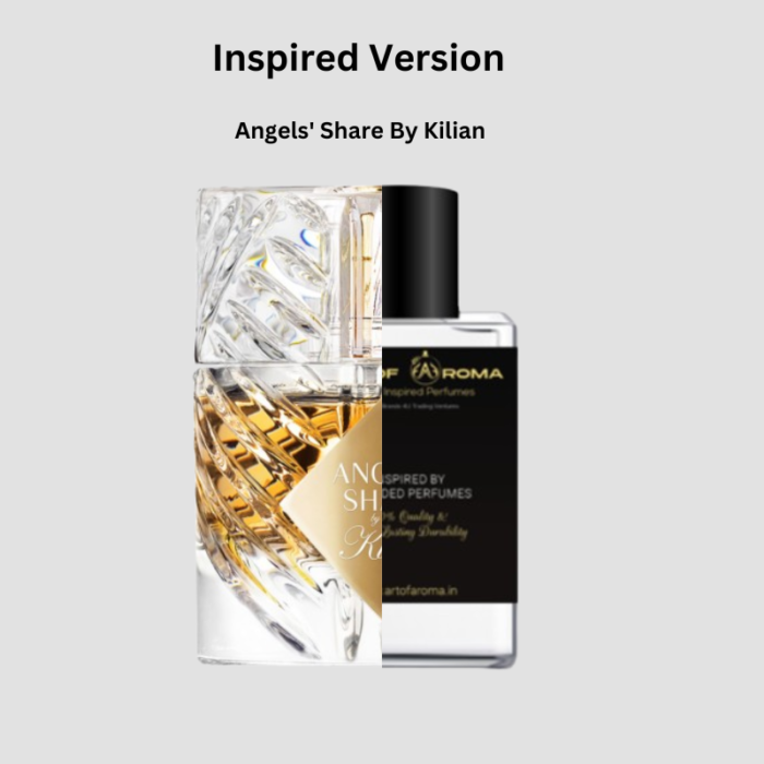 Angels share inspired perfume aoa